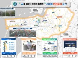 군산시,‘2025년 스마트도시 솔루션 확산사업’공모 선정 기사 이미지