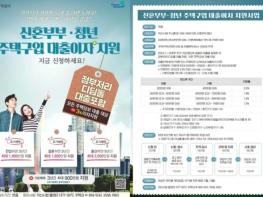 익산시, 신혼부부·청년 주택구입 이자 지원 '호응' 기사 이미지