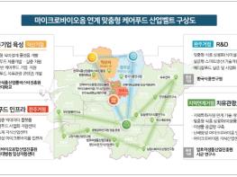 전북자치도 미래 식품 패러다임 전환 ‘맞춤형 케어푸드 산업’본격 육성 기사 이미지