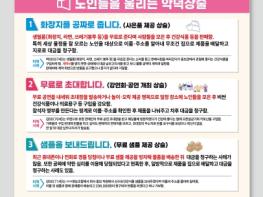 김제시, 고령층부녀자 대상 방문판매 확산...소비자 피해 주의보 기사 이미지