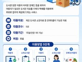 부안군립도서관, 장애인 대상 찾아가는 책나래 서비스 본격 운영 기사 이미지