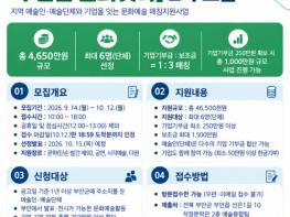 부안 문화예술후원 매칭지원사업 '부안군 문화잇다' 2차 모집공고  기사 이미지