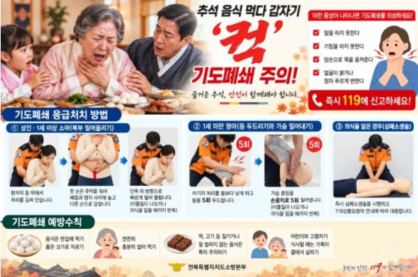 전북특별자치도소방본부, 떡 먹다 갑자기 ‘컥’ 추석 연휴 기도폐쇄 주의 기사 이미지