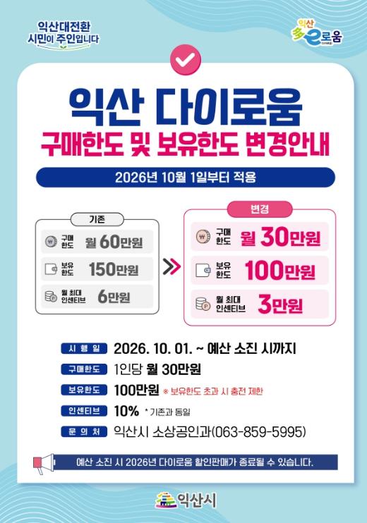 익산 다이로움, 구매·보유한도 10월부터 조정 기사 이미지